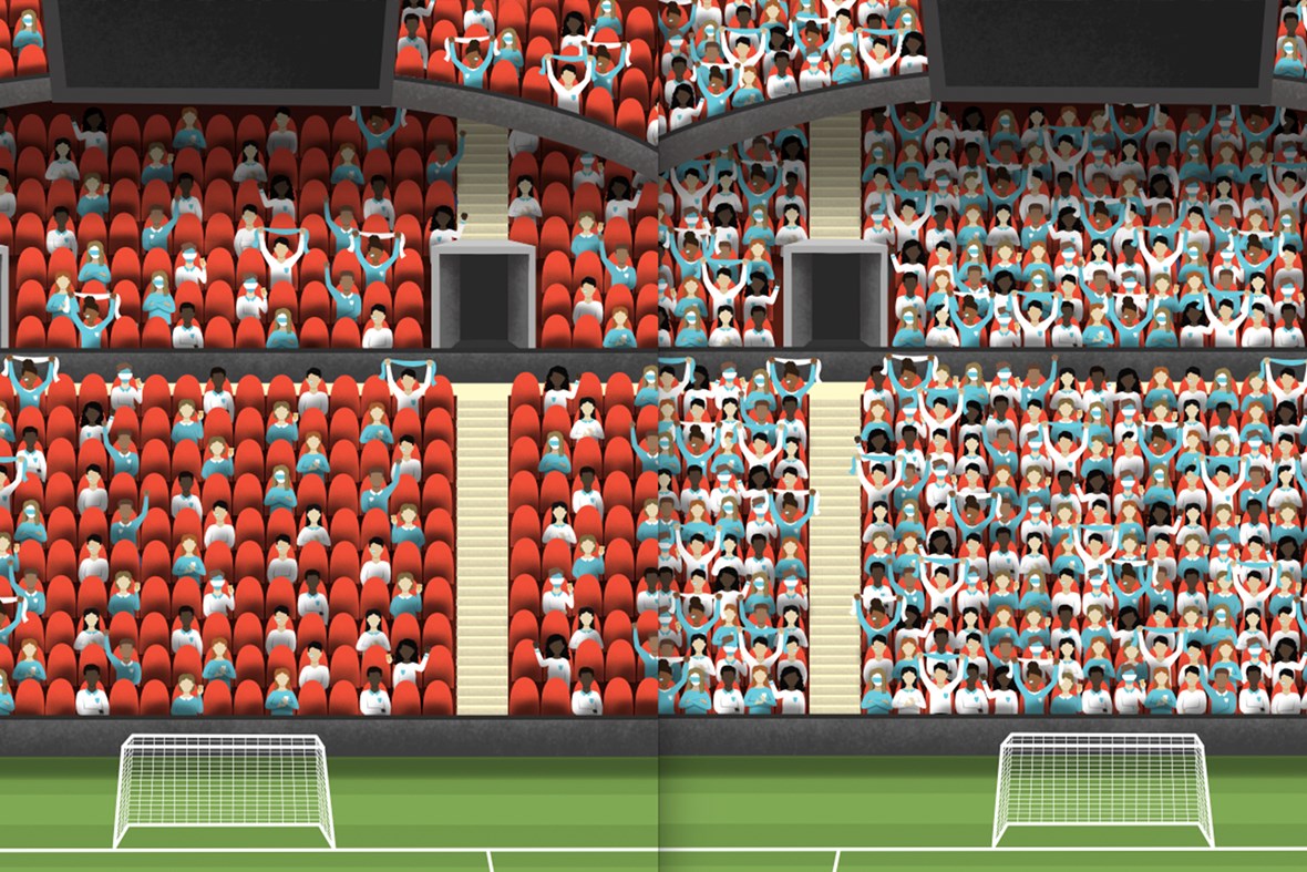 Social distancing in Premier League stadiums