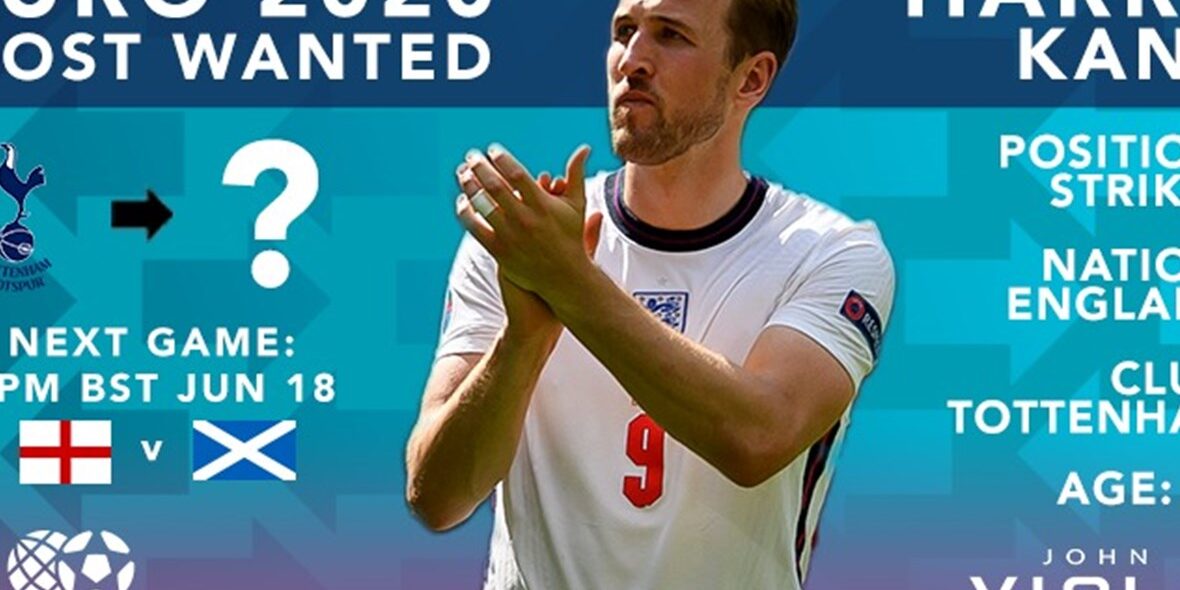 Euro 2020: Most Wanted with John Viola Academy