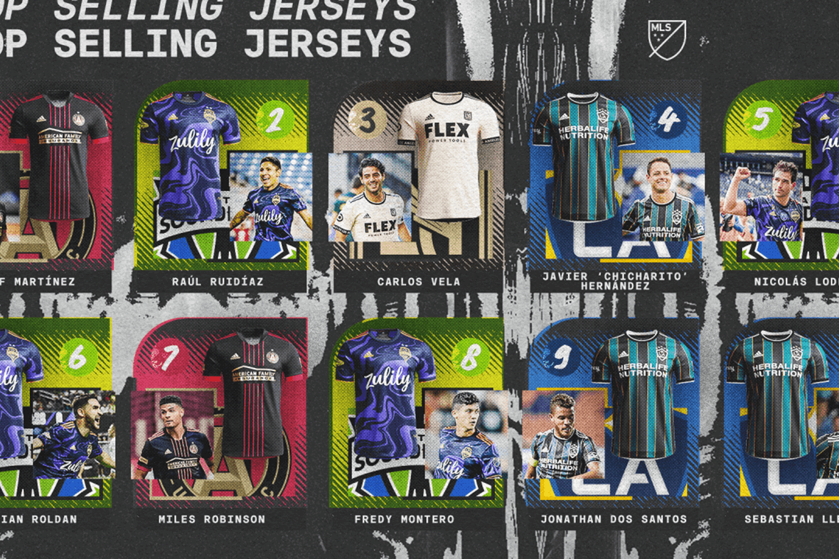 MLS’ 25 top-selling jerseys of 2021