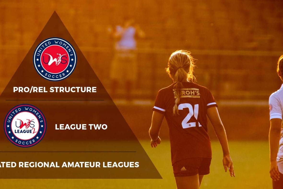 Soccerex and UWS announce collaboration plans